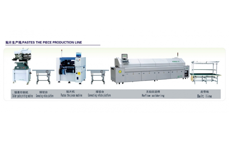 SMT 生產(chǎn)主要設(shè)備有哪些