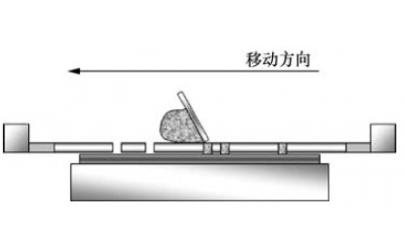 錫膏印刷機工作過程