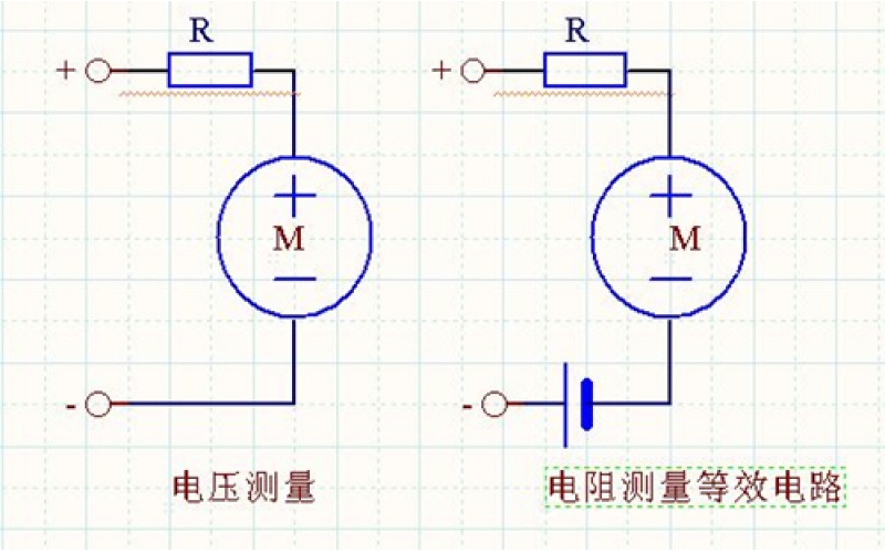 【工程師教學】如何使用歐姆表測量電阻？