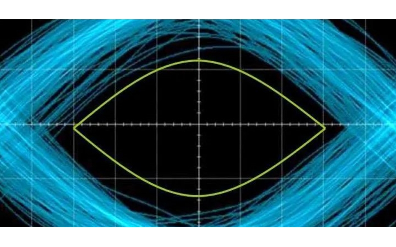 電子工藝工程師想看懂示波器眼圖，這4點(diǎn)必須搞清楚。