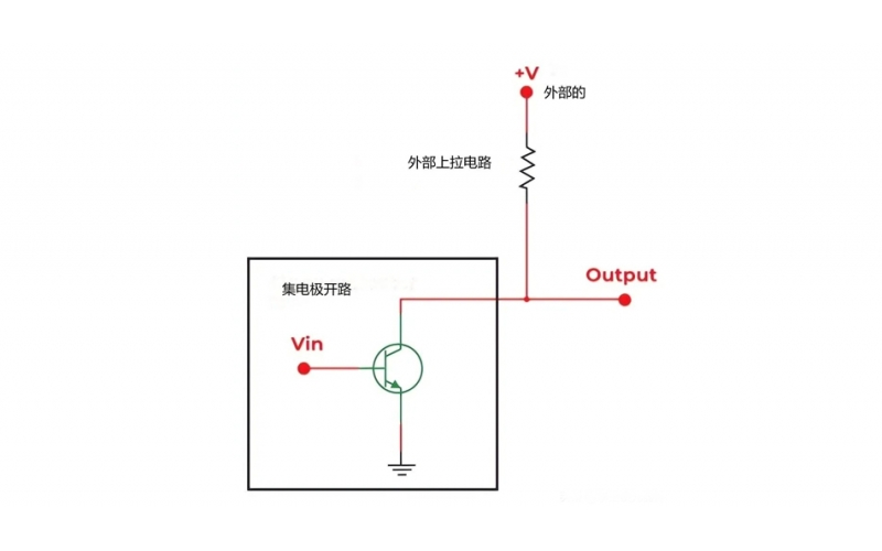 集電極開路電路工作原理講解